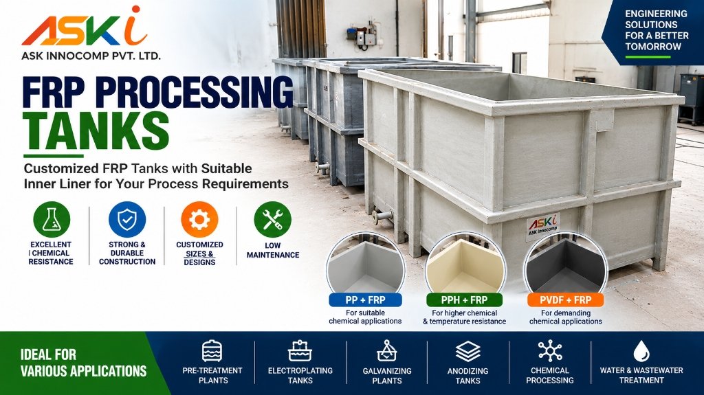 FRP Processing Tanks with PP, PPH & PVDF Liners | ASK Innocomp