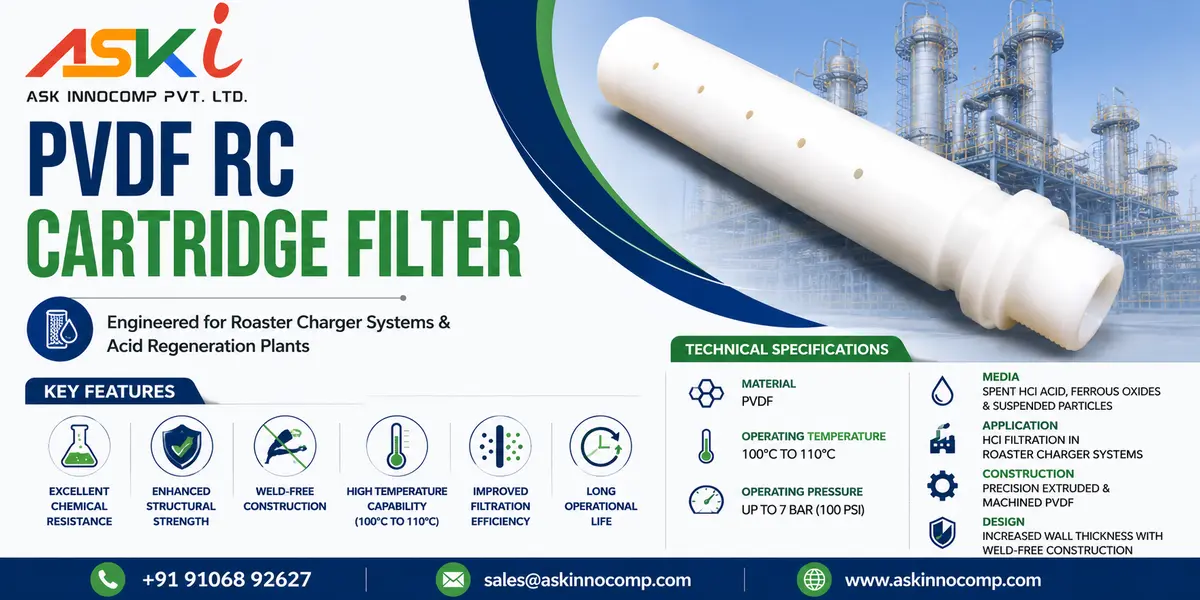 PVDF RC Cartridge Filter Manufacturer in India – High Performance Filtration Solution